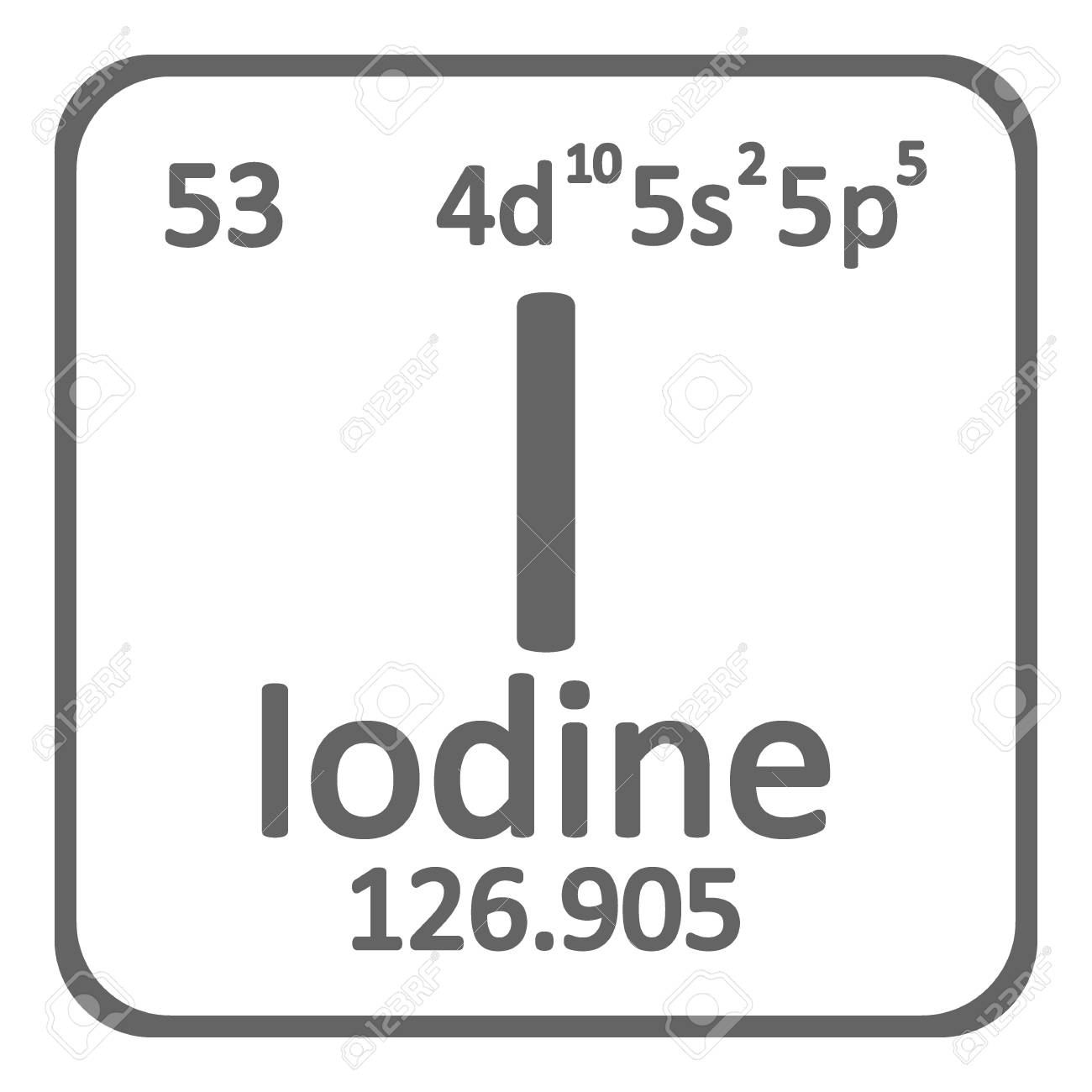 Iodine Element